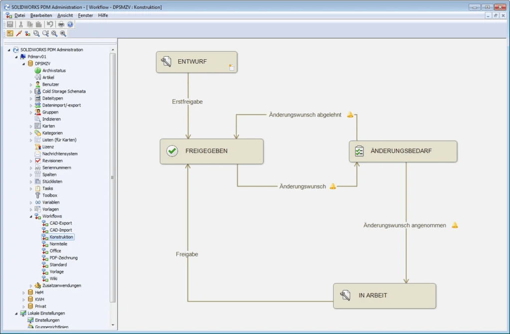 AB-Herberger-Screenshot-PDM-Workflow Screenshot PDM Workflow