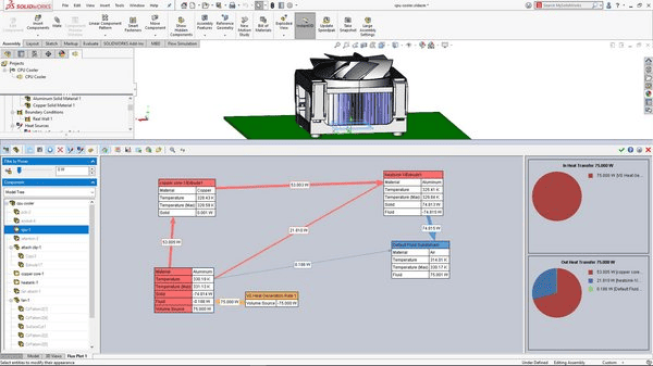Strömungen und Wärmeübertragungen analysieren mit SOLIDWORKS Flow Simulation Strömungen und Wärmeübertragungen analysieren mit SOLIDWORKS Flow Simulation