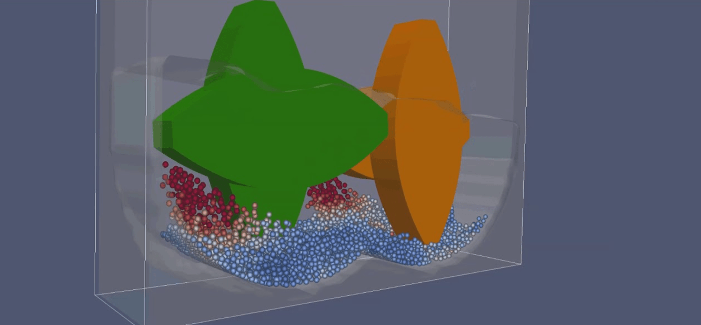 Kneten Drei Phasen Strömung iGRAF iGRAF-Simulation der Drei-Phasen-Strömung beim Kneten