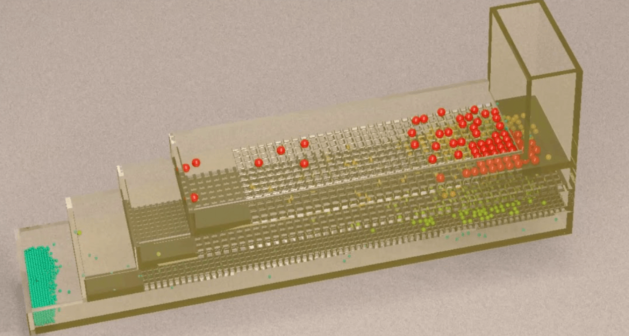 Separation verschiedener Korngrößen iGRAF iGRAF-Simulation zur Separation unterschiedlicher Korngrößen