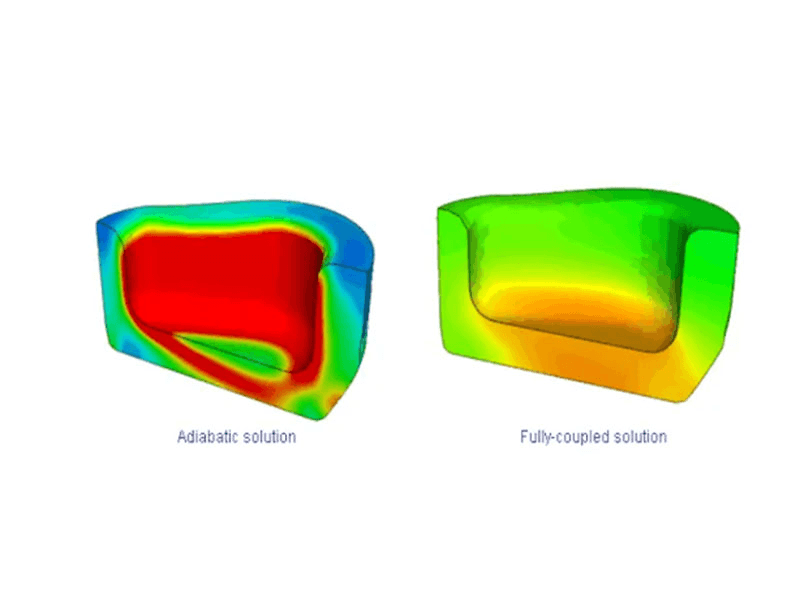 Thermomechanische Simulationen mit ABAQUS