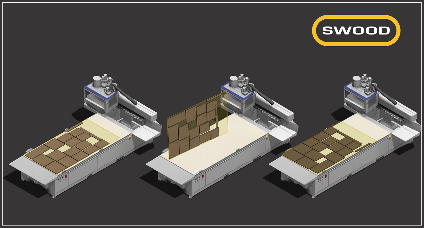 swood-cam-nesting-flip-strategy