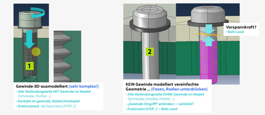 3d-modellierungsstrategien-fuer-schrauben