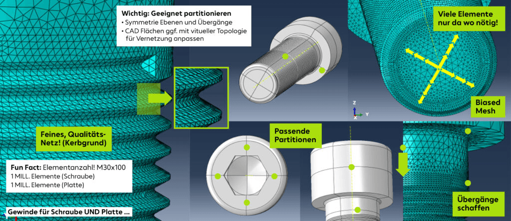 3d-modellierungsstrategien-partitionierung-und-vernetzung