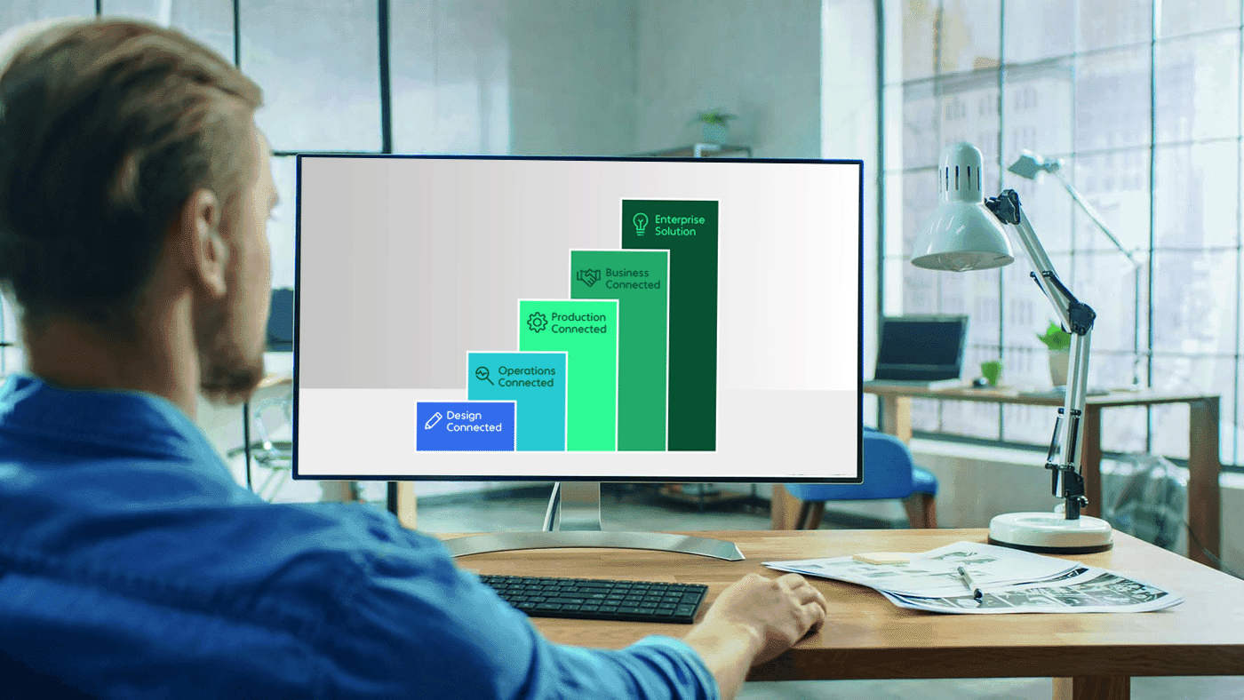 person-und-bildschirm-smart-bundle