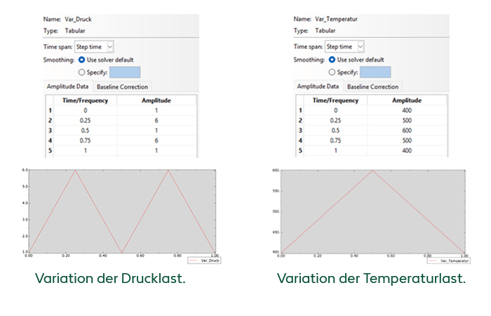 bplm-variaton-drucklast-und-temperaturlast