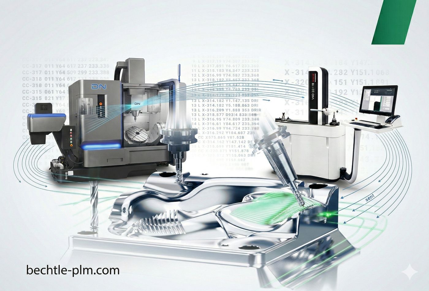 Digitale Prozesskette 2 Visualisierung einer digitalen Prozesskette in der Fertigung: CNC‑Maschine, Messtechnik und CAD/CAM‑System digital vernetzt mit Datenströmen.