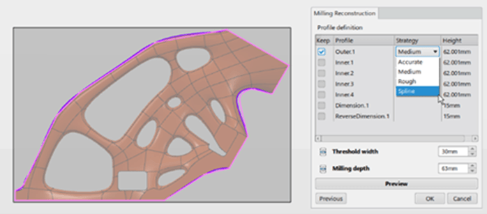 Spline-Approximation-Konturen