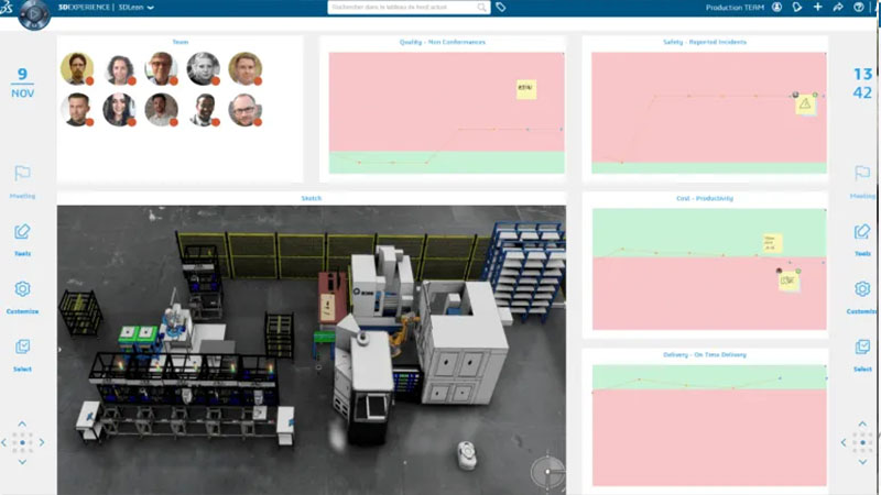 3DEXPERIENCE-Fertigung-Collaborative Operations-Bechtle-PLM