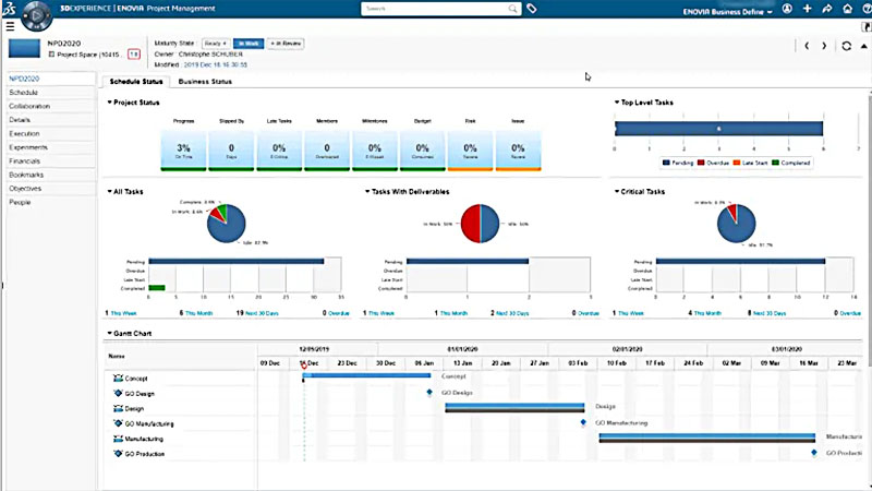 3DEXPERIENCE PLM Governance