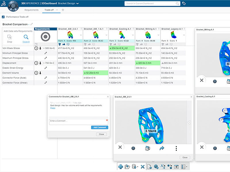 Dassault Systemes_ SIMULIA_Automatisierung_Bechtle-PLM