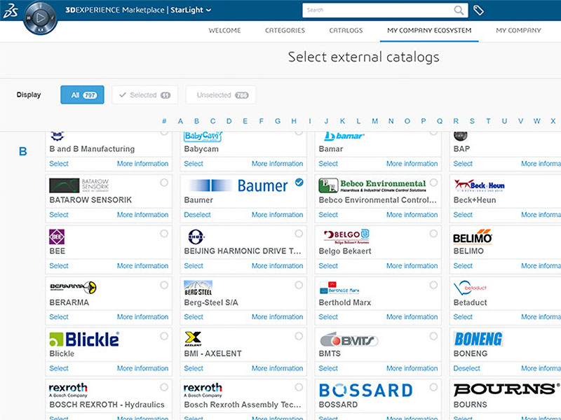 Dassault Systemes_Netvibes_Produktentwicklung_Bechtle-PLM