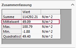 Ergebnis der Sondierung axial