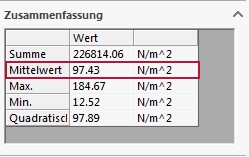 Ergebnis der Sondierung tangential