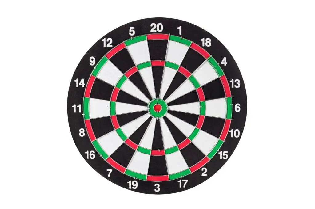 Dartscheibe Konzentrizität